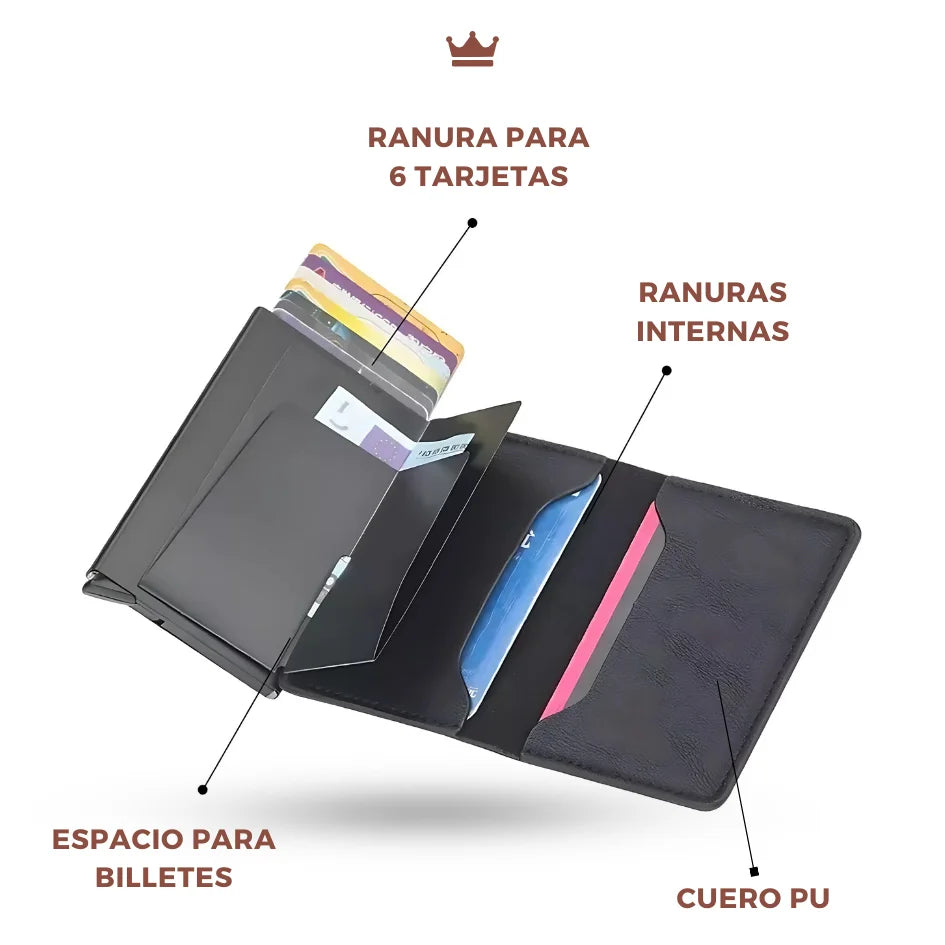 Billetera tarjetero desplegable