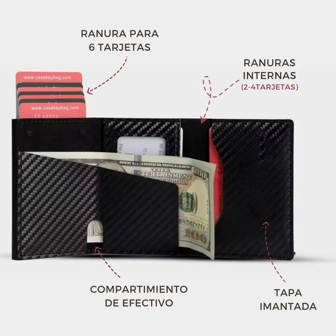 Billetera Multifuncion con monedero